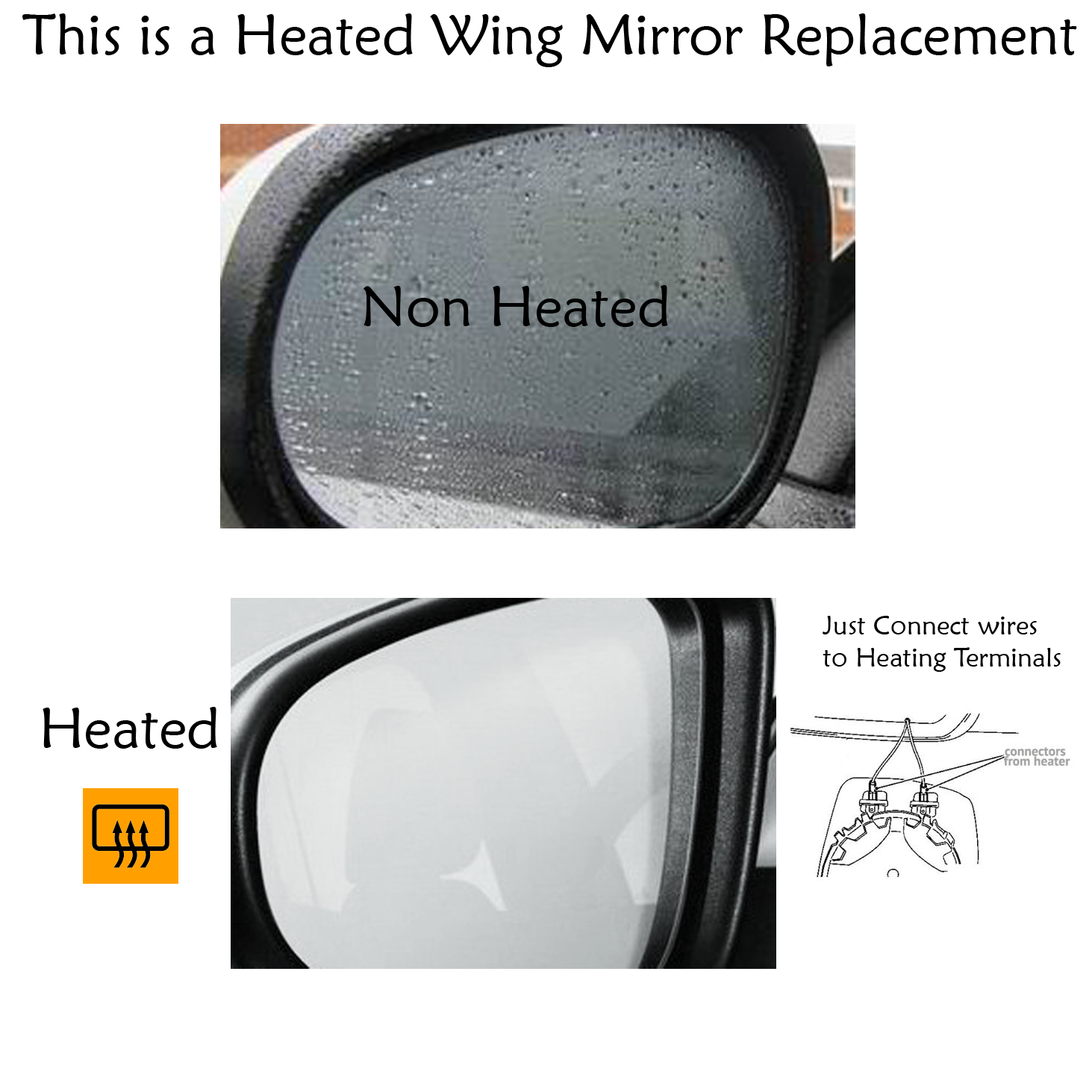 Wing mirror glass for A-Class W176 2013 2014 2015 2016 2017 2018 Left Hand Side Heated 